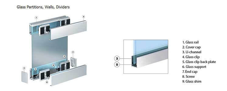 Glass Partitions Walls Dividers