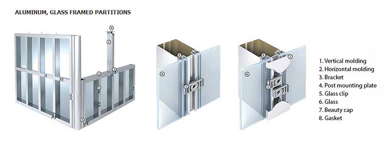 aluminum glass framed partitions drawings