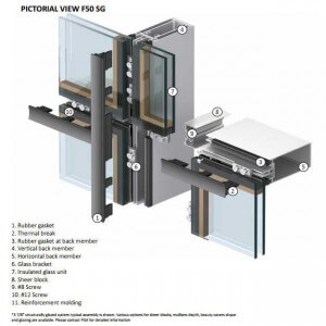 curtain walls design fabrication pictorial view