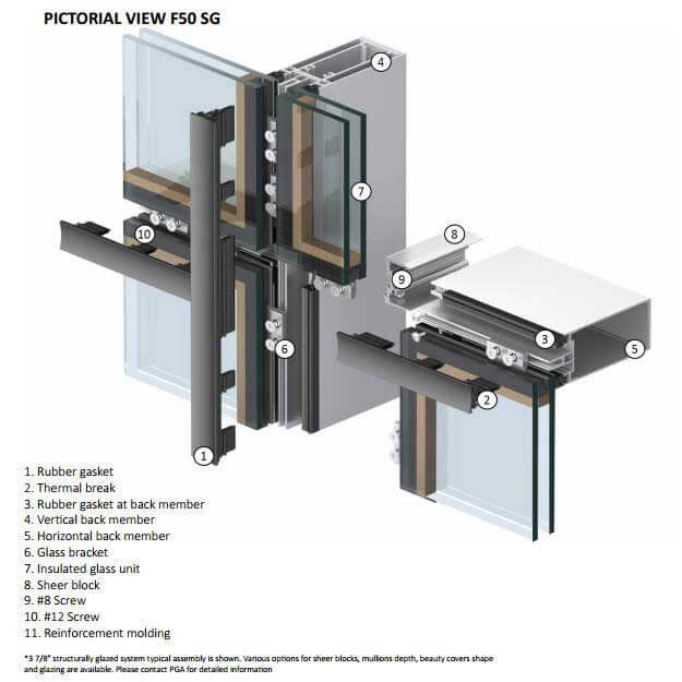 Curtain Wall Installation in Brooklyn, NY, and NJ