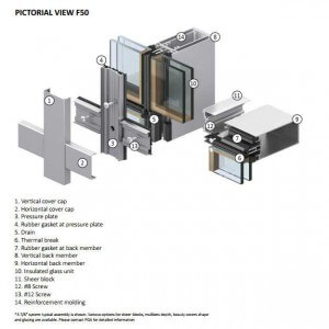 curtain walls design pictorial view f501